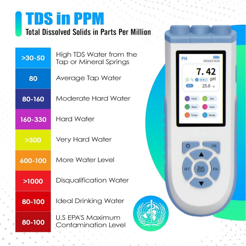 Ec Meter Digital - Analyseur de qualité de l'eau IKEME,