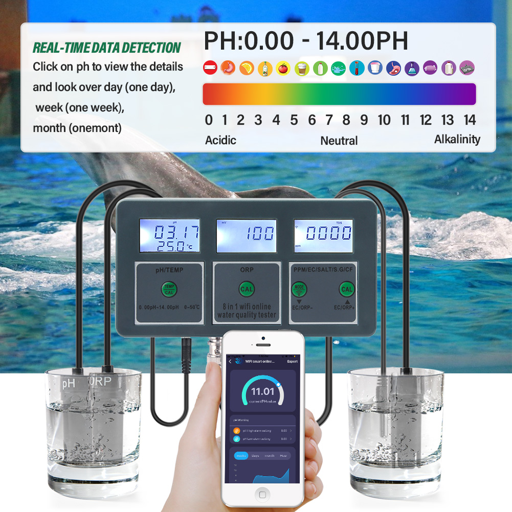 WiFi Tuya Smart PH mètre enreg - Ec Meter Digital avis et prix