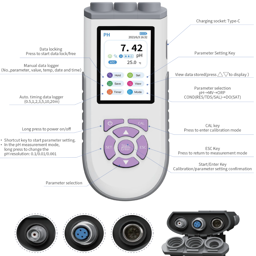 Analyseur de qualité de l'eau  - Ec Meter Digital avis et prix