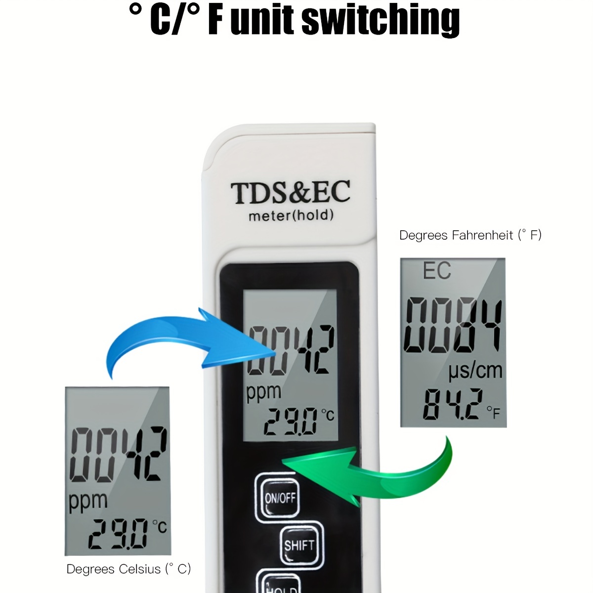 Stylo de détection de qualité  - Ec Meter Digital avis et prix