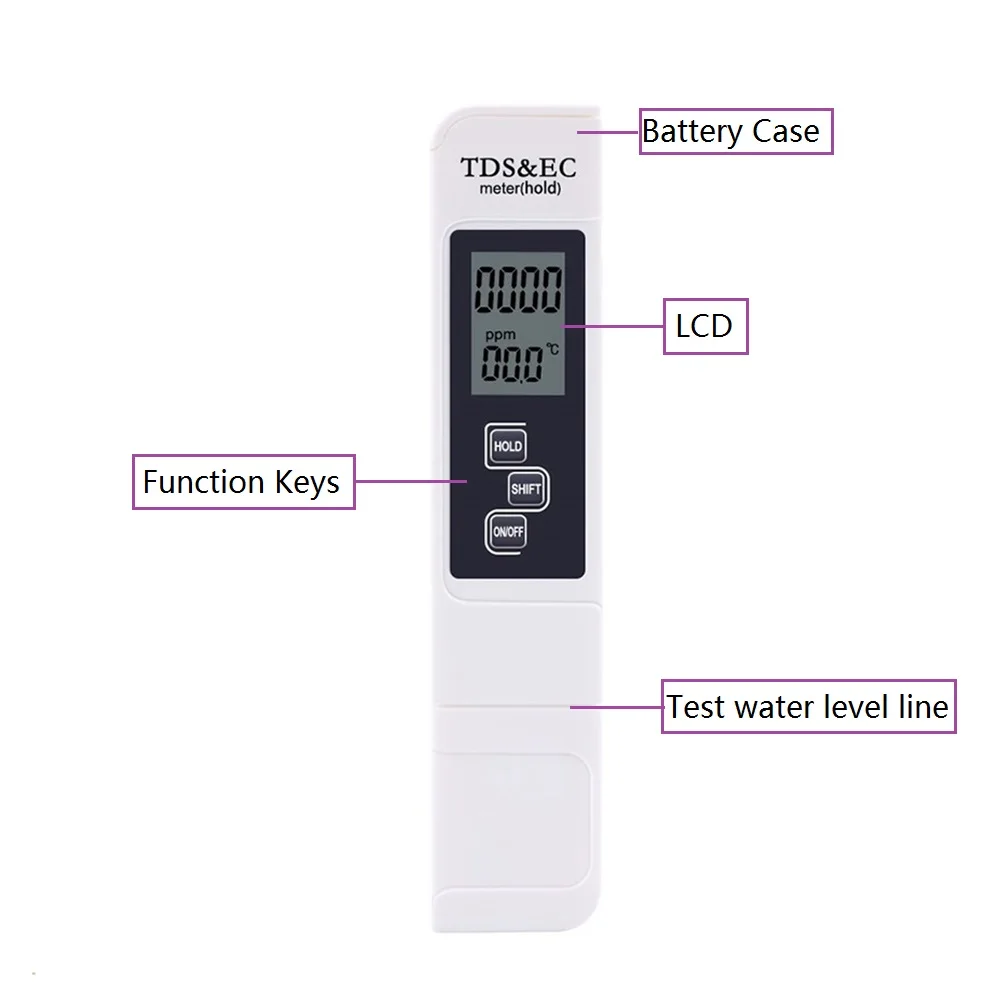 Stylo de détection de la quali - Ec Meter Digital avis et prix