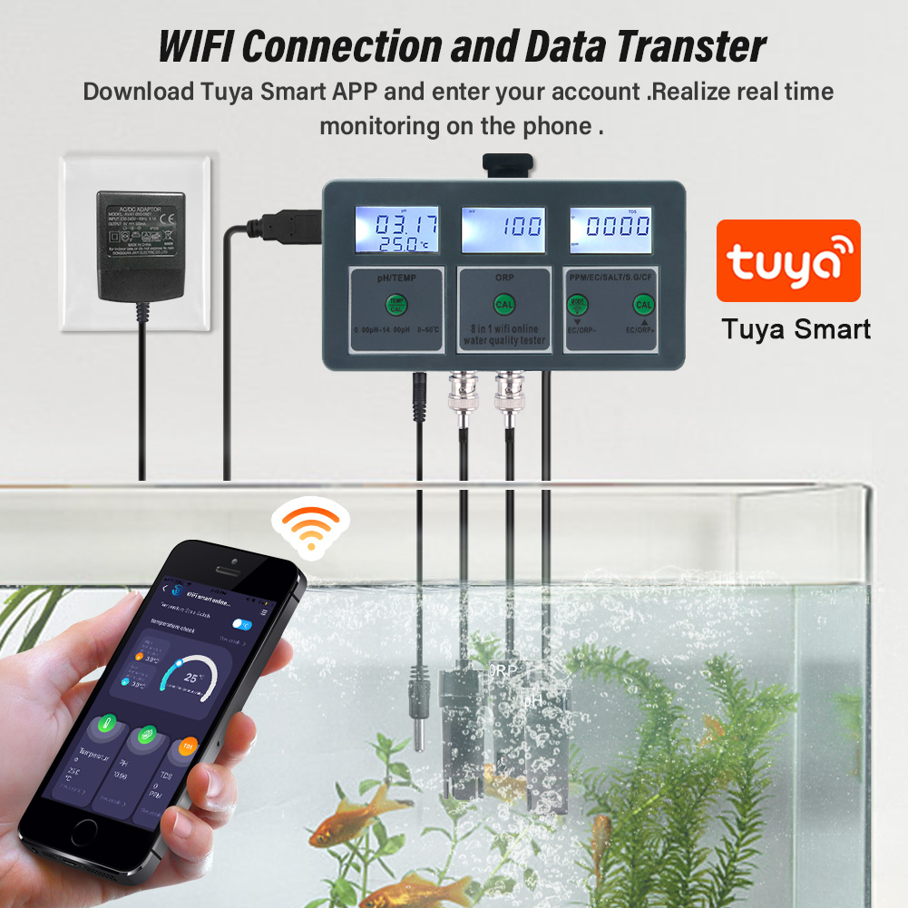Yieryi WiFi Tuya Smart PH ORP  - Ec Meter Digital avis et prix
